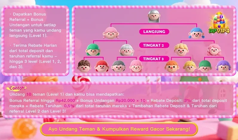 Bonus Referral & Undangan RP VIP4